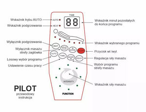 Fotelis SG3177